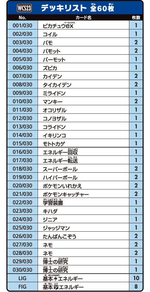 ポケモンワールドチャンピオンシップス2023横浜記念デッキ「ピカチュウ